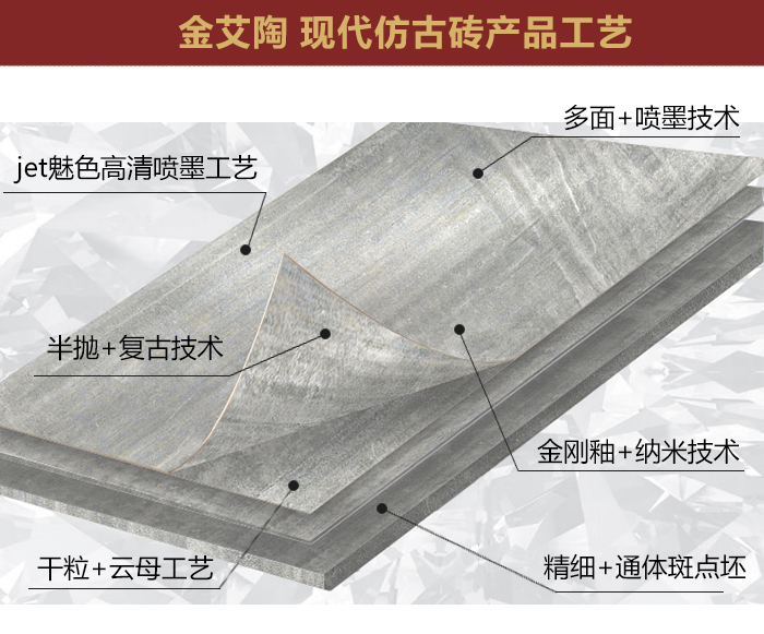 2017年秋季陶博會(huì)，金艾陶瓷磚的點(diǎn)，你GET到了么？